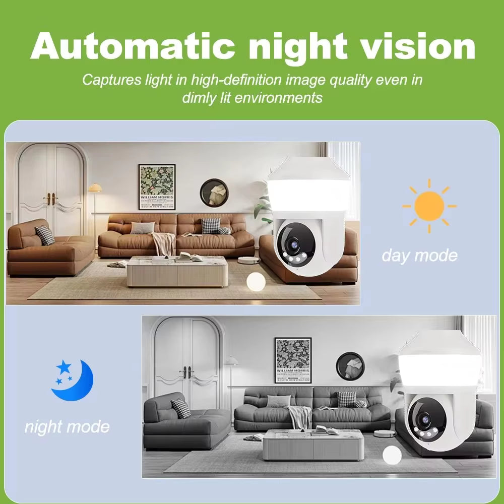 UrbanIQ Bulb Vision | 360° HD Wireless Light Bulb Security Camera