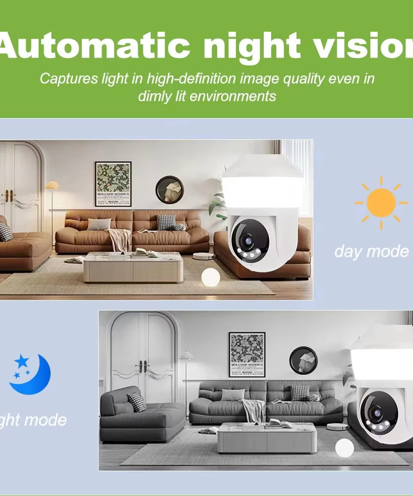 My UrbanIQ™ Premium 360° Smart Camera Bundle | Canada Edition (Includes Free 32GB SD Card + Indian B22 Converter + Holder)