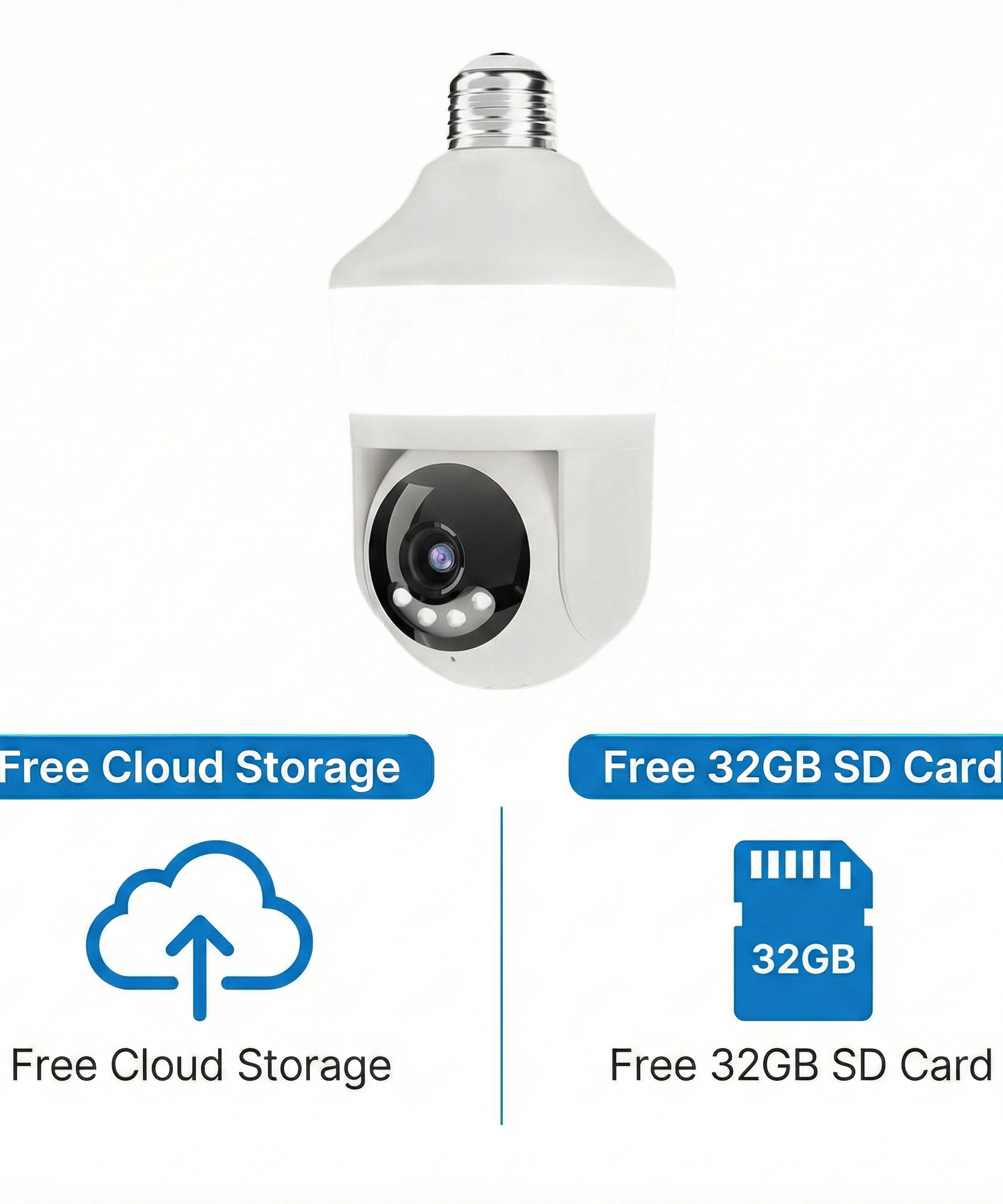 My UrbanIQ™ Premium 360° Smart Camera Bundle | Canada Edition (Includes Free 32GB SD Card + Indian B22 Converter + Holder)