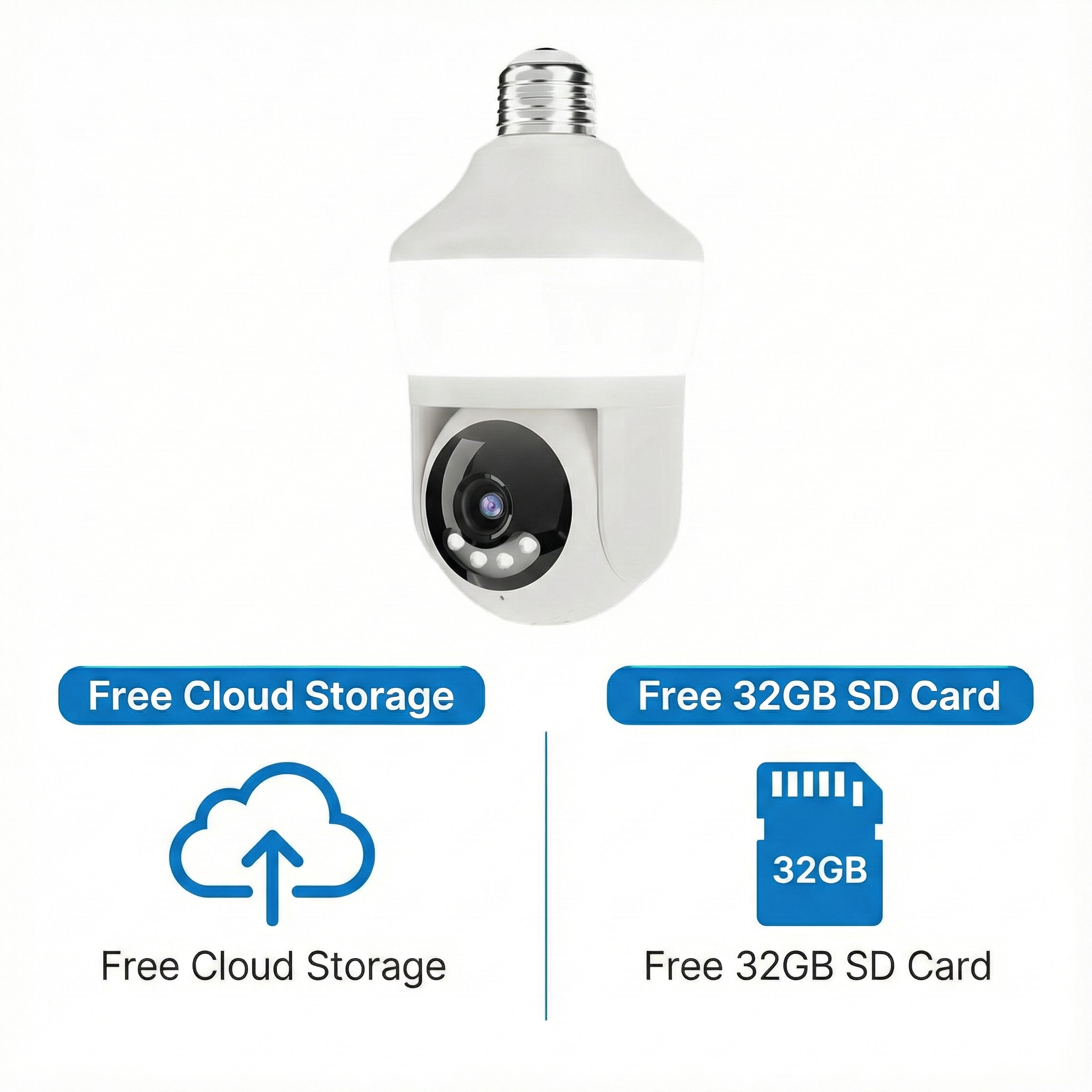 My UrbanIQ™ Premium 360° Smart Camera Bundle | Canada Edition (Includes Free 32GB SD Card + Indian B22 Converter + Holder)