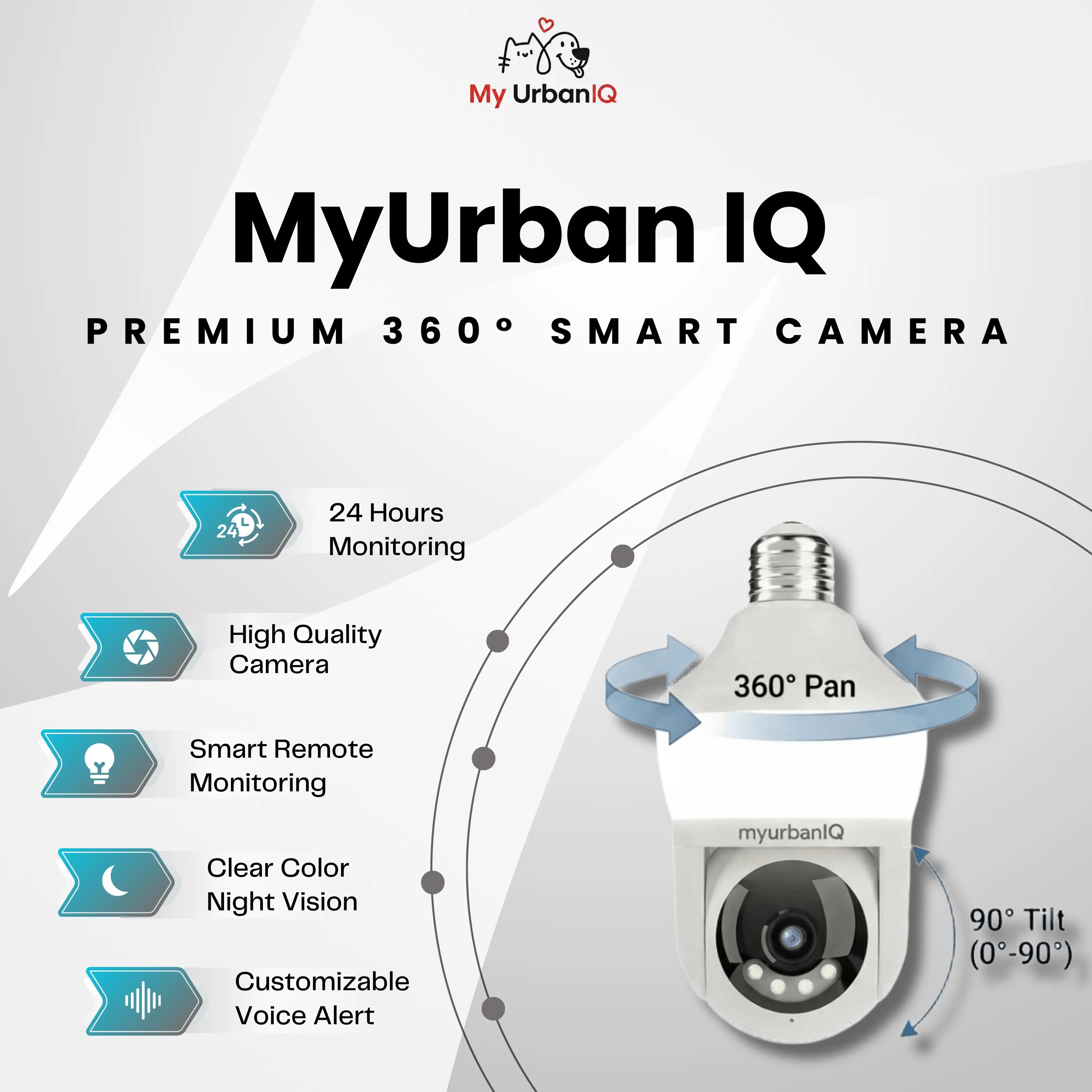 My UrbanIQ™ Premium 360° Smart Camera Bundle | Canada Edition (Includes Free 32GB SD Card + Indian B22 Converter + Holder)