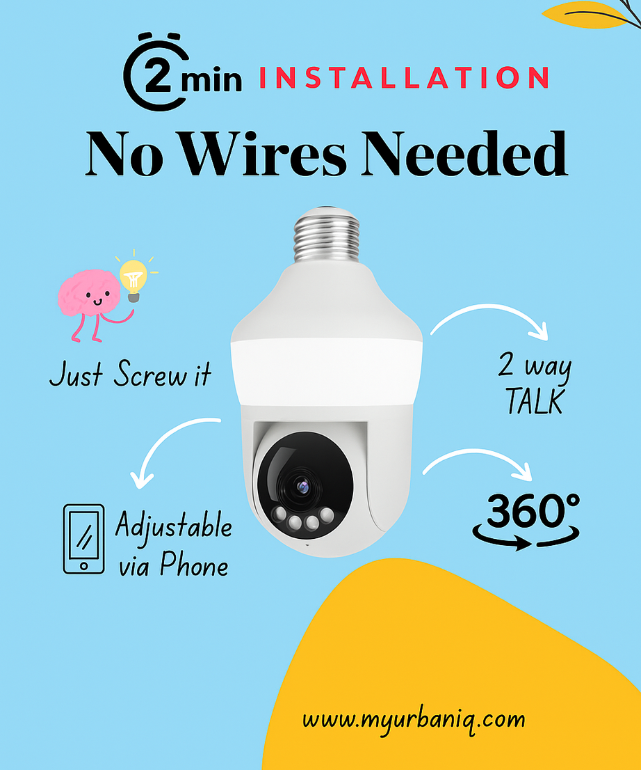 My UrbanIQ™ Premium 360° Smart Camera Bundle | Canada Edition (Includes Free 32GB SD Card + Indian B22 Converter + Holder)