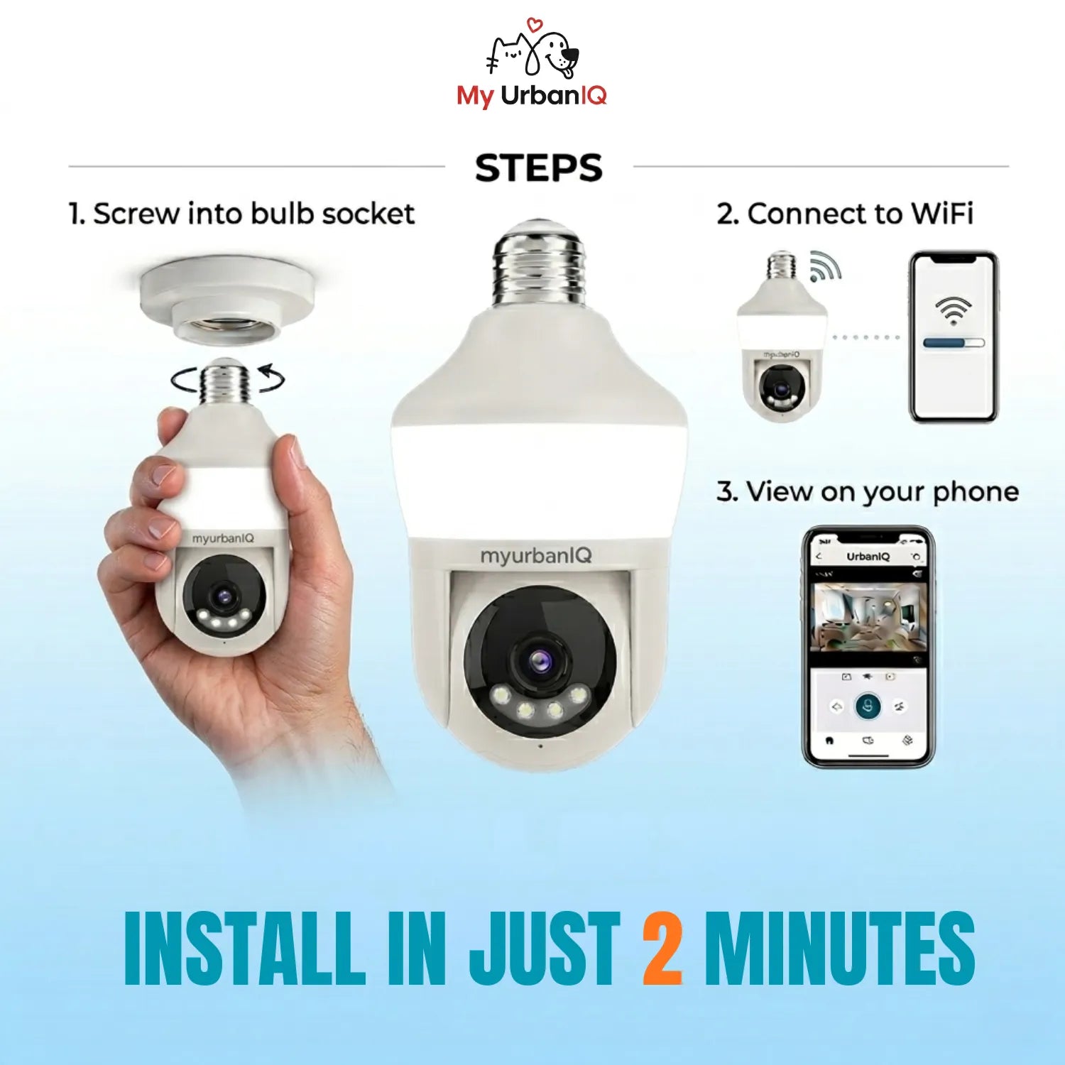 My UrbanIQ™ Premium 360° Smart Camera Bundle | Canada Edition (Includes Free 32GB SD Card + Indian B22 Converter + Holder)