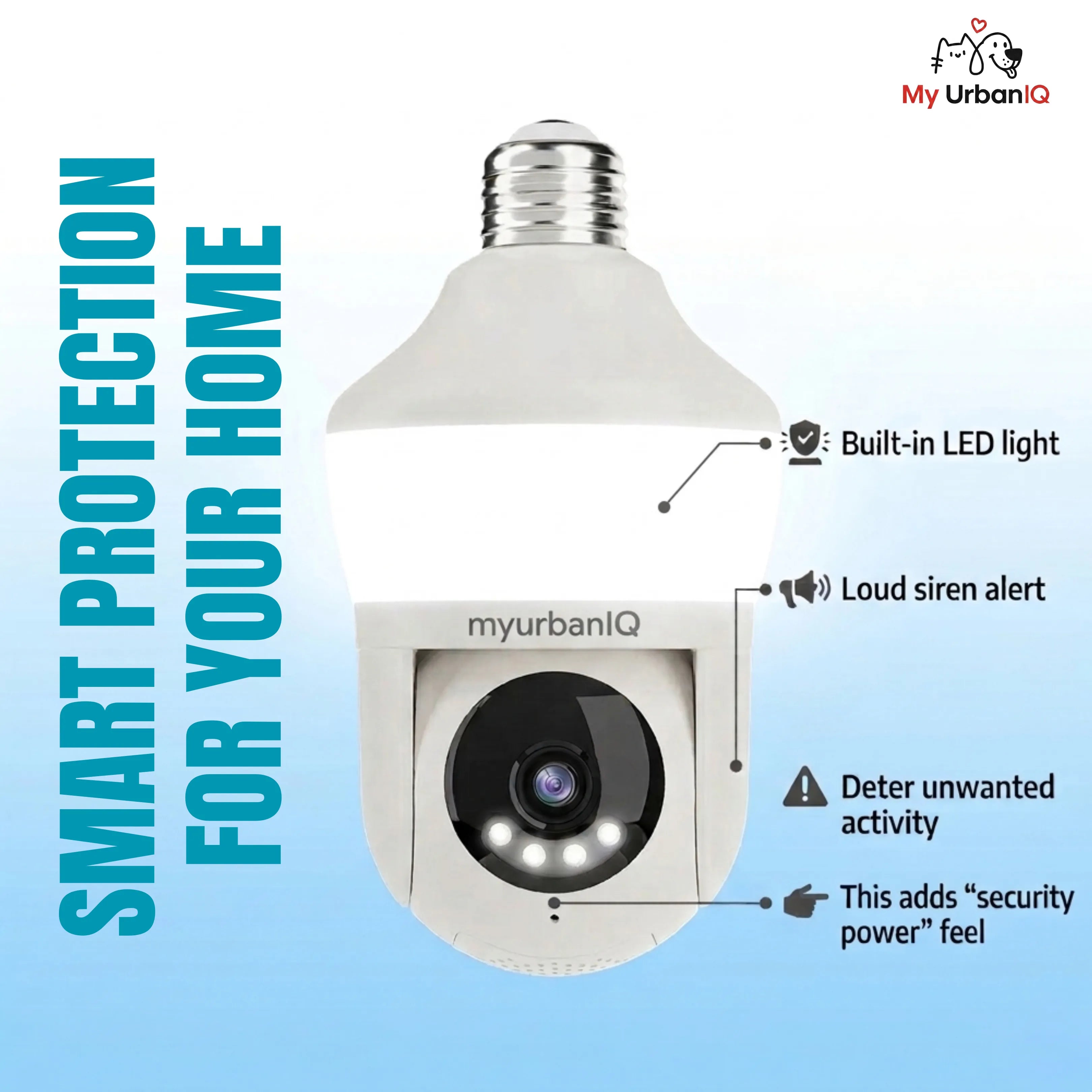 My UrbanIQ™ Premium 360° Smart Camera Bundle | Canada Edition (Includes Free 32GB SD Card + Indian B22 Converter + Holder)